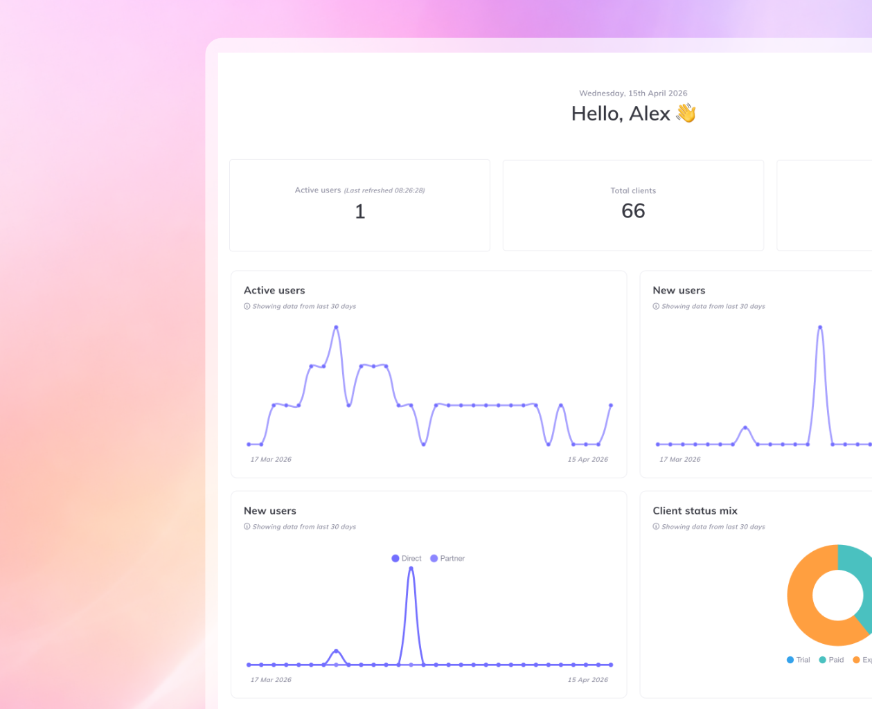 White label help articles feature image